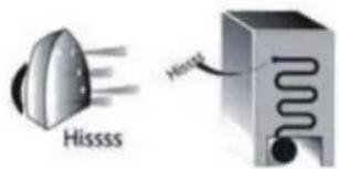 HOTPOINT ZHS6 1Q WRD - Some of the functional sounds you might hear: - 1