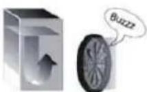 HOTPOINT ZHS6 1Q WRD - Votre appareil peut émettre les bruits de fonctionnement suivants : - 7