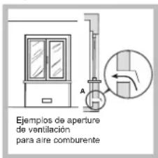 Ejemplos de aperture de ventilación para aire comburente
