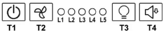 HOTPOINT UIF 9.3F LB X - COMANDI - 1