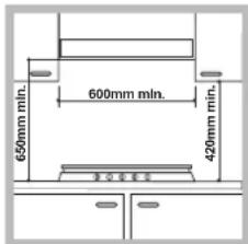 HOTPOINT TQG 752 WHA(ICE) - Encastrement - 1