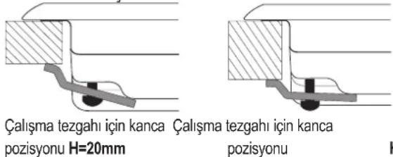 Çalışma tezgahı için kanca Çalışma tezgahı için kanca pozisyonu H=20mm pozisyonu