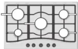 HOTPOINT TQG 752 WHA(ICE) - Brülörlerin kullanımı için pratik tavsiyeler - 1