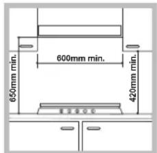 HOTPOINT TQG 752 WHA(ICE) - Empotramiento - 1