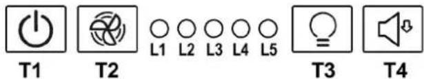 HOTPOINT HHPN 6.4F AM OW - КОМАНДЫ - 2