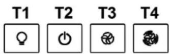 HOTPOINT HHPN 6.4F AM OW - HHPN 6.4F AM OW - 7HHPN 6F AM AN - HHPN 6.4F AM AN HHPN 9.7F AM OW - HHPN 9.7F AM AN - RHHPN 9.7F AB X - 1