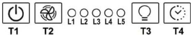 HOTPOINT HHPN 6.4F AM OW - КОМАНДЫ - 1