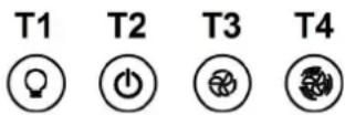 HOTPOINT HHPN 6.4F AM OW - ⚠ SICUREZZA GENERALE - 2