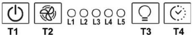 HOTPOINT HHPN 6.4F AM OW - KOMUTLAR - 1