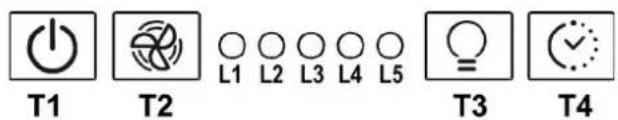 HOTPOINT HHPN 6.4F AM OW - CONTROLS - 3