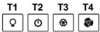 HOTPOINT HHPN 6.4F AM OW - HHPN 6.4F AM X - RHPN 6.4F AM X - 7HHPN 6F AM OW HHPN 6.4F AM OW - 7HHPN 6F AM AN - HHPN 6.4F AM AN HHPN 9.7F AM OW - HHPN 9.7F AM AN - RHHPN 9.7F AB X - 1