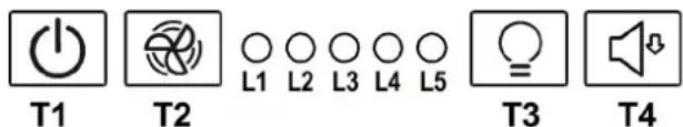 HOTPOINT HHPN 6.4F AM OW - Automatische werking bij een te hoge temperatuur - 1
