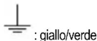 HOTPOINT HHBS 9.8F LT X - Collegamento fili - 1