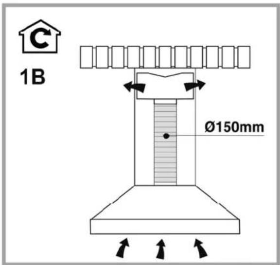 HOTPOINT HHPC 9.5F AM X - 3