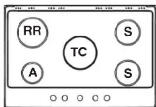 RR A TC S S
