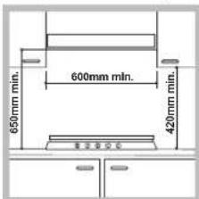 HOTPOINT PCN 752 TEXHA - Fitting the appliance - 1