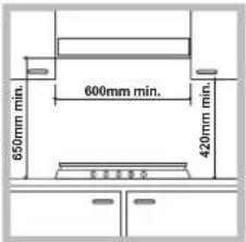 HOTPOINT PCN 752 TEXHA - Einbau - 1