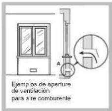 Ejemplos de aperture de ventilación para aire comburente