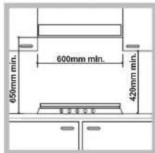 HOTPOINT PCN 752 TEXHA - Empotramiento - 1
