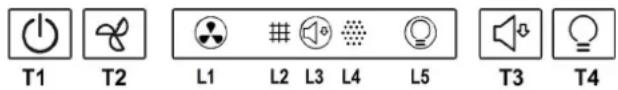 HOTPOINT HHF 6.7F LL X - COMANDOS - 2