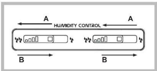 HOTPOINT EU HA7TY 9721 NFX 1 - Cutie FRUCTE și ZARZAVATURI - 1