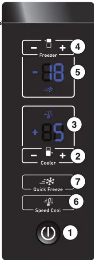 - Freezer -88 * 4 5 3 +85 2 Cooler 7 Quick Freeze 6 Speed Cool 1