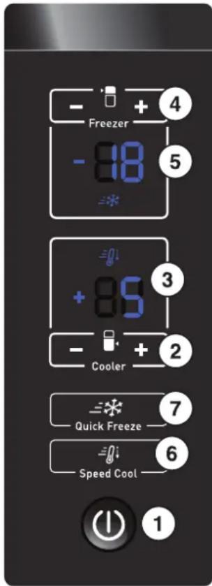 - Freezer + 4 -88 5 +85 3 - Cooler + 2 Quick Freeze 7 Speed Cool 6 1