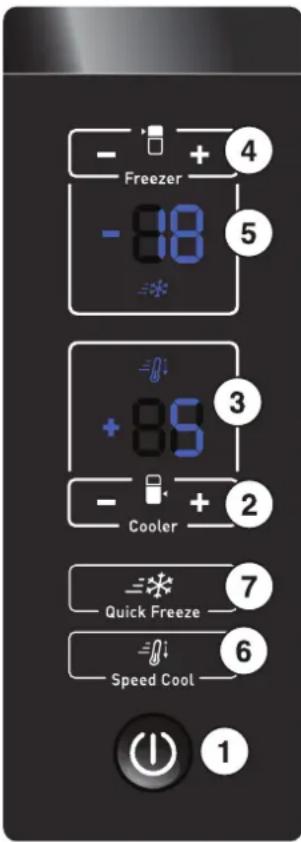 - Freezer -88 * +85 - Cooler Quick Freeze Speed Cool 1 4 5 3 2 7 6