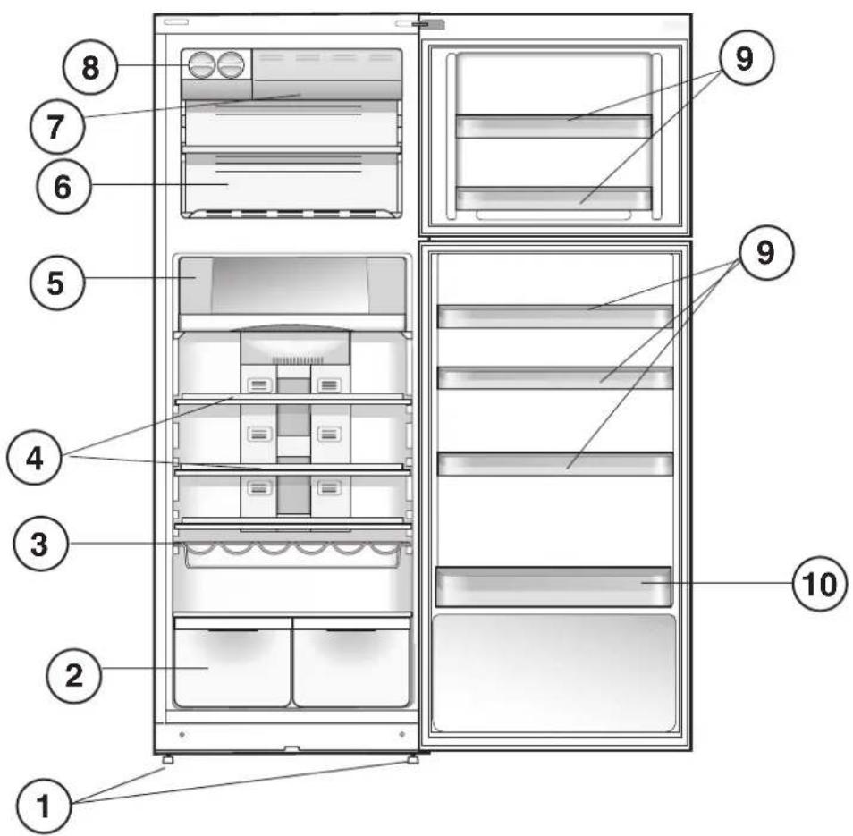 HOTPOINT EU HA7TY 9721 NFX 1 - ON/OFF - 1