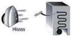 HOTPOINT UH8 F2D XI 2 - Some of the functional sounds can be reduced through - 1
