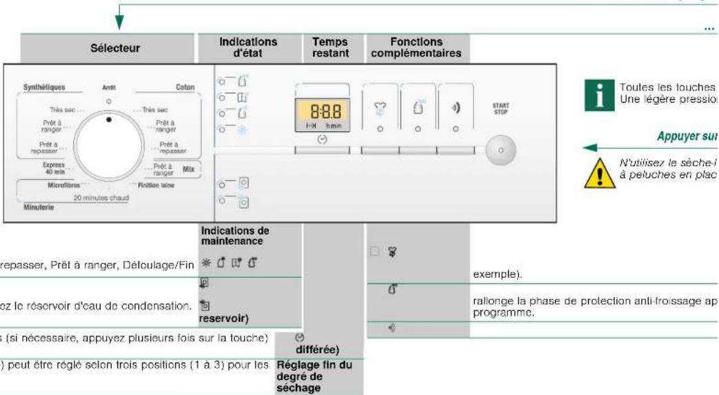 SMEG CDL73 - Trier le linge et remp - 1