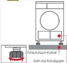 SMEG CDL73 - Installation du sèche-linge - 3