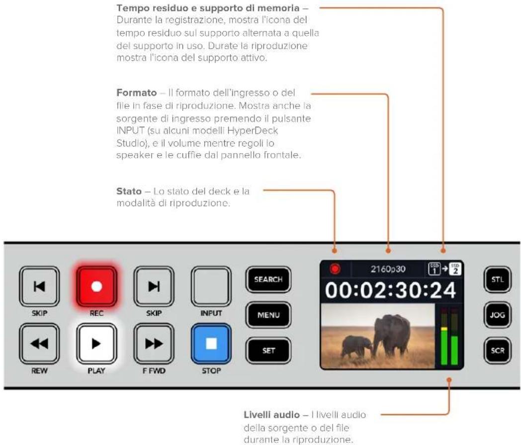 Blackmagic Design HyperDeck Studio HD Pro - Schermata principale dellLCD - 1