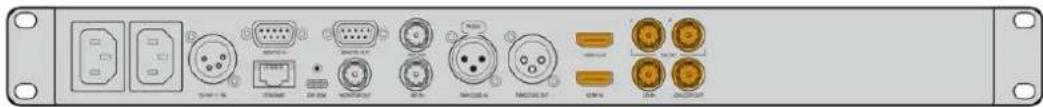 Blackmagic Design HyperDeck Studio HD Pro - Connector une source video et audio - 1