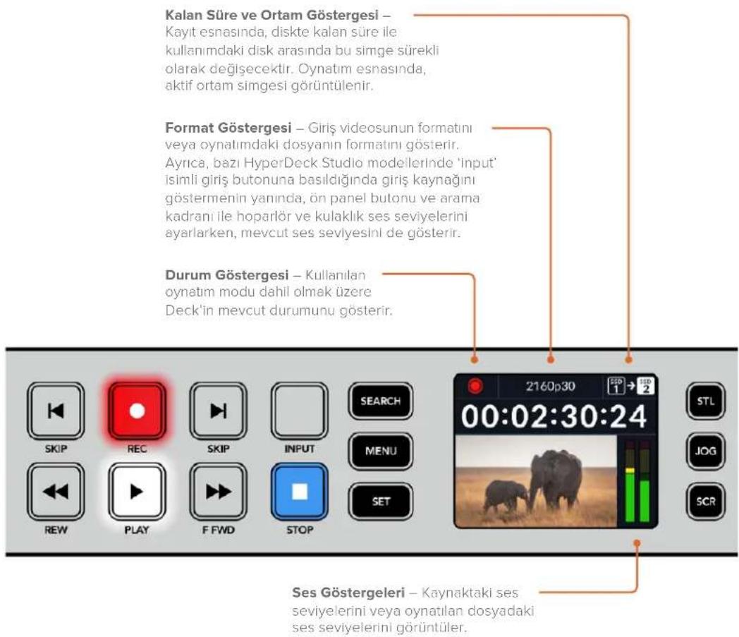 Blackmagic Design HyperDeck Studio HD Pro - HyperDeck Studio Ana Ekran - 1