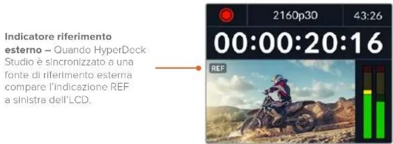 Blackmagic Design HyperDeck Studio HD Pro - Fonte riferimento - 1