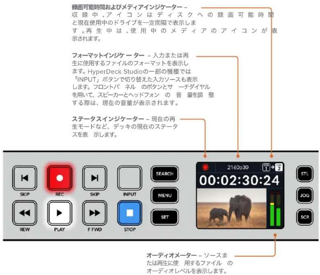 Blackmagic Design HyperDeck Studio HD Pro - HyperDeck Studio 木一M斯Kl- - 1