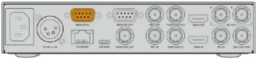 Blackmagic Design HyperDeck Studio HD Mini - Utilisation d'un contrôleur RS-422 externe - 3