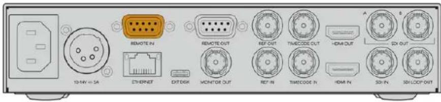 Blackmagic Design HyperDeck Studio HD Mini - Eine externe RS-422-Steuerung verwenden - 2