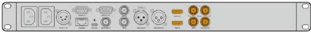 Blackmagic Design HyperDeck Studio HD Mini - AnschlieBen von Video- und Audiogeräten - 1