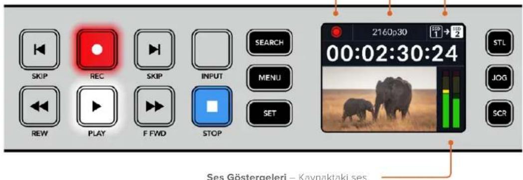 Blackmagic Design HyperDeck Studio HD Mini - HyperDeck Studio Ana Ekran - 1