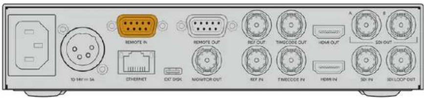 Blackmagic Design HyperDeck Studio HD Mini - Utilizzato un dispositivo di controllo esterno RS-422 - 3