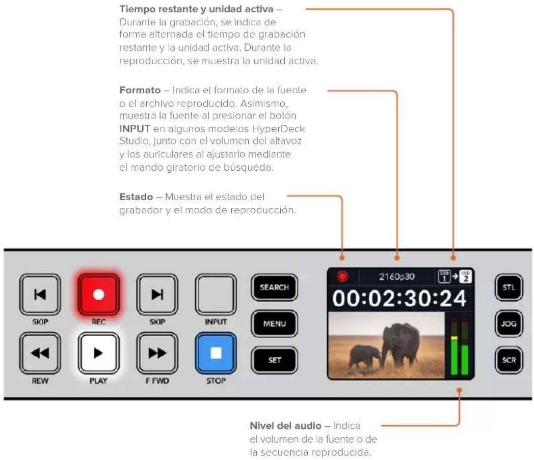 Tiempo restante y unidad activa – Durante la grabación, se indica de forma alternada el tiempo de grabación restante y la unidad activa. Durante la reproducción, se muestra la unidad activa. Formato – Indica el formato de la fuente o el archivo reproducido. Asimismo, muestra la fuente al presionar el botón INPUT en algunos modelos HyperDeck Studio, junto con el volumen del altavoz y los auriculares al ajustarlo mediante el mando giratorio de búsqueda. Estado – Muestra el estado del grabador y el modo de reproducción. Nivel del audio – Indica el volumen de la fuente o de la secuencia reproducida.