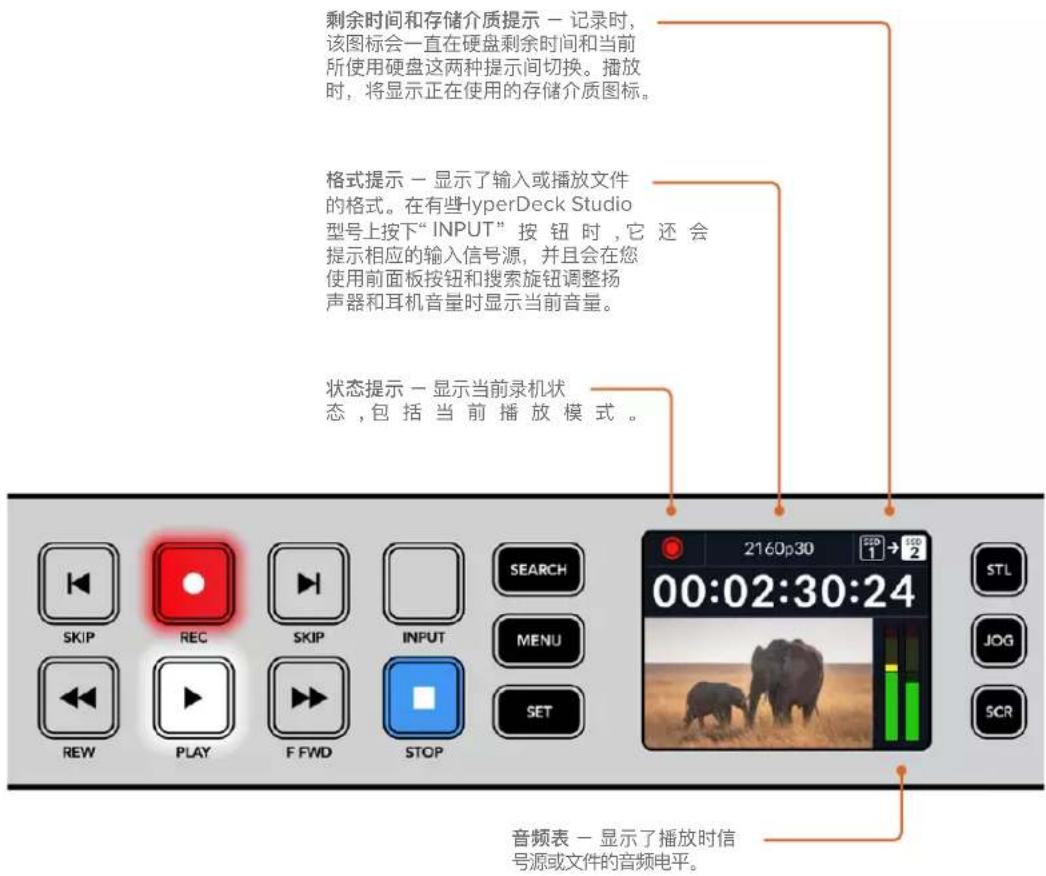 Blackmagic Design HyperDeck Studio 4K Pro - 使用前面板 - 1
