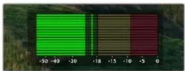 -50 -49 -30 -18 -15 -10 -5 0