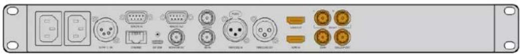 Blackmagic Design HyperDeck Studio 4K Pro - 连接视频和音频 - 1