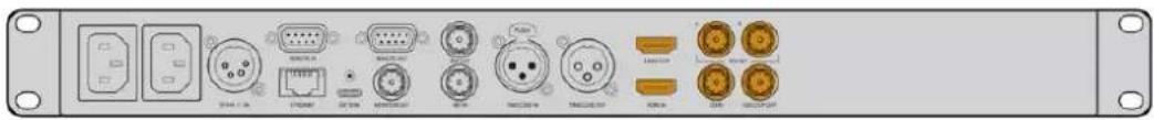 Front panel of a network device showing various ports and connectors with labels such as 'USB 1.0', 'USB 2.0', and 'USB 3.0'.