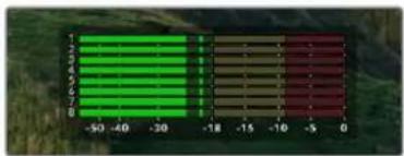 Blackmagic Design HyperDeck Studio 4K Pro - Audiopegelmeter - 3