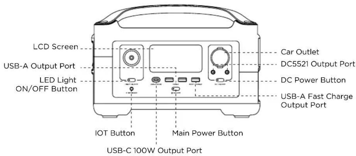 ECOFLOW RIVER 600 Max - Product Details - 1