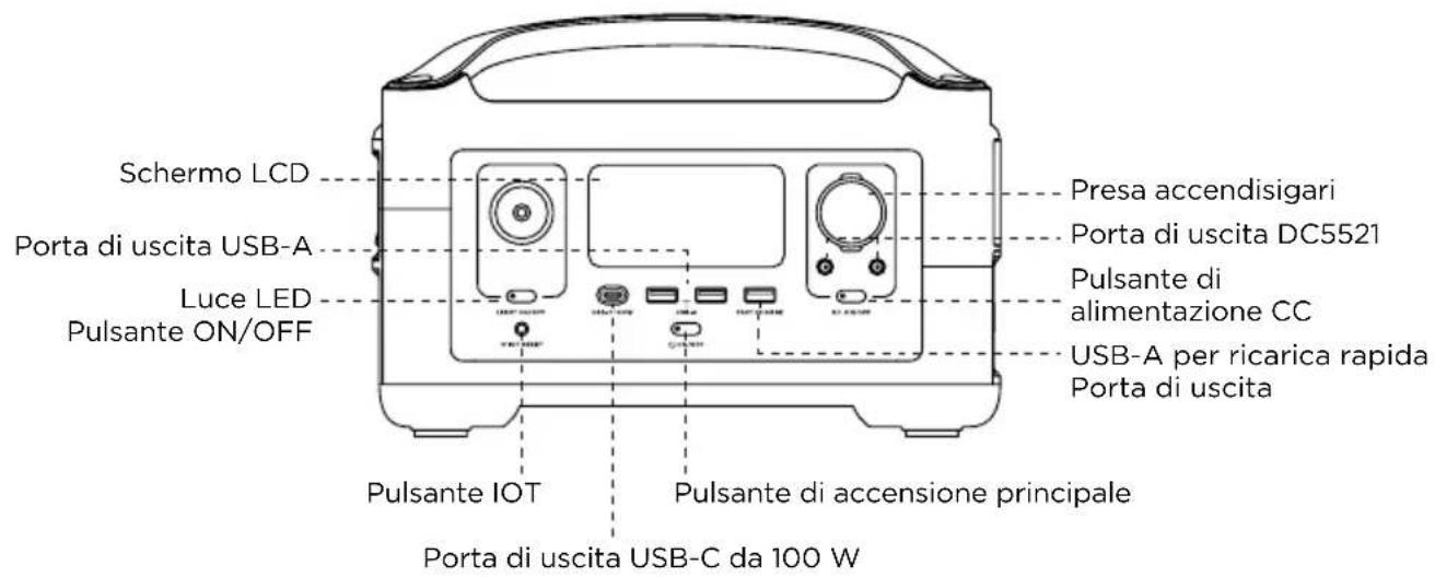 ECOFLOW RIVER 600 Max - Dettagli sul prodotto - 1